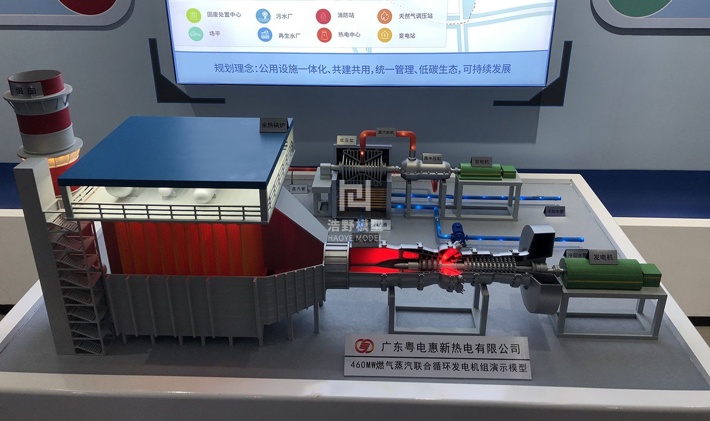 廣東粵電燃氣機設(shè)備模型